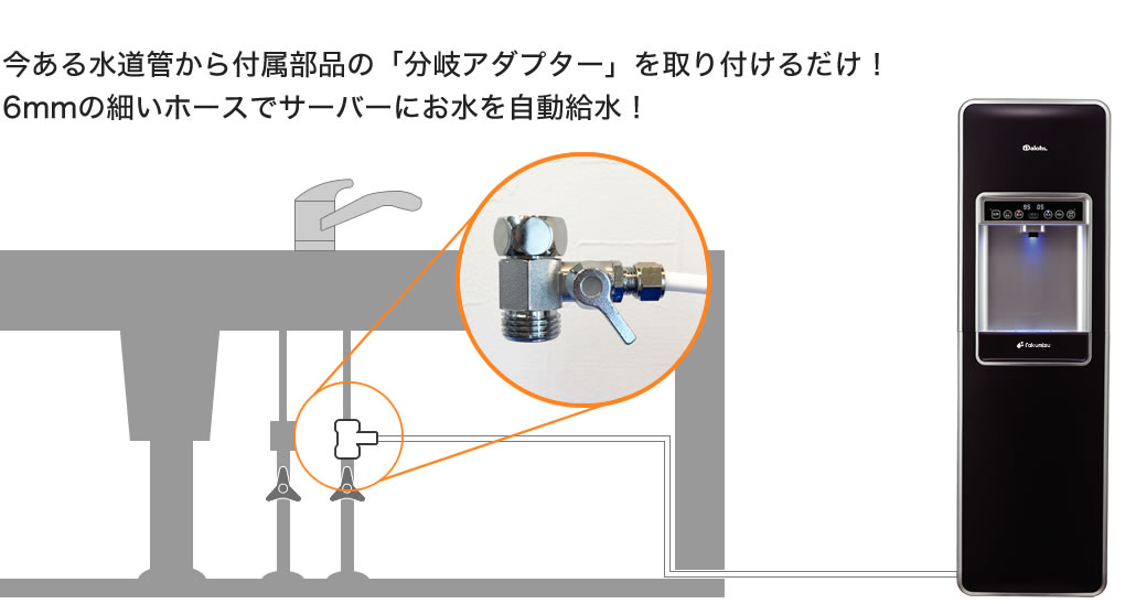 今ある水道管から付属部品の「分岐アダプター」を取り付けるだけ！6mmの細いホースでサーバーにお水を自動給水！