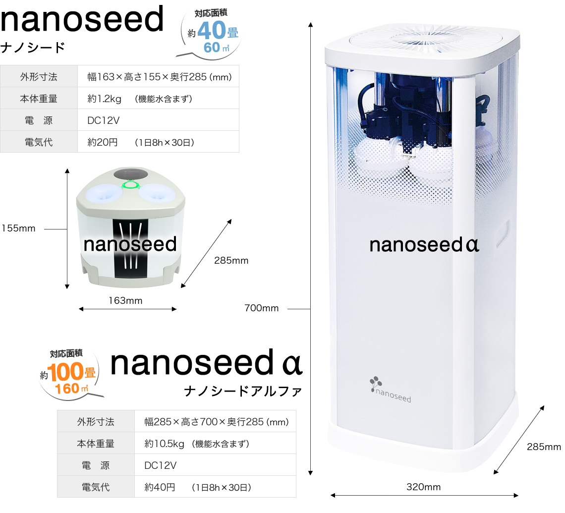 「nanoseed」ナノシード　寸法、スペック
