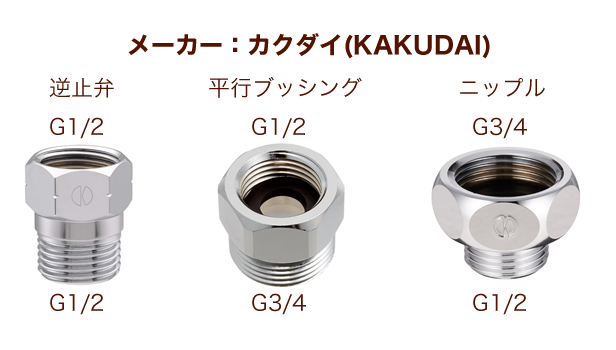 逆止弁／平行ブッシング／ニップル