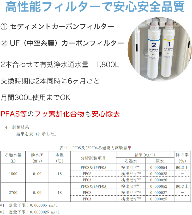 高性能フィルターで安心安全品質